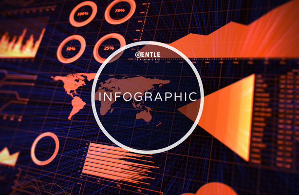 Infographic - 1